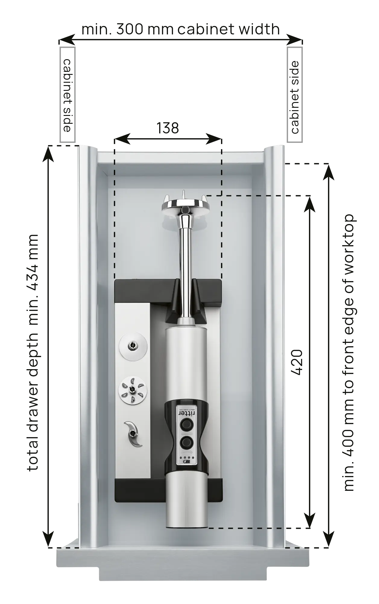 Einbau-Stabmixer BHB 50